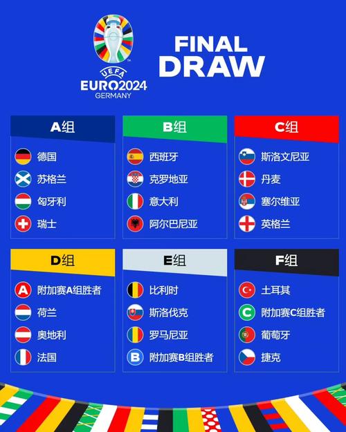 韩国欧洲杯分组图片（欧洲杯德国韩国）