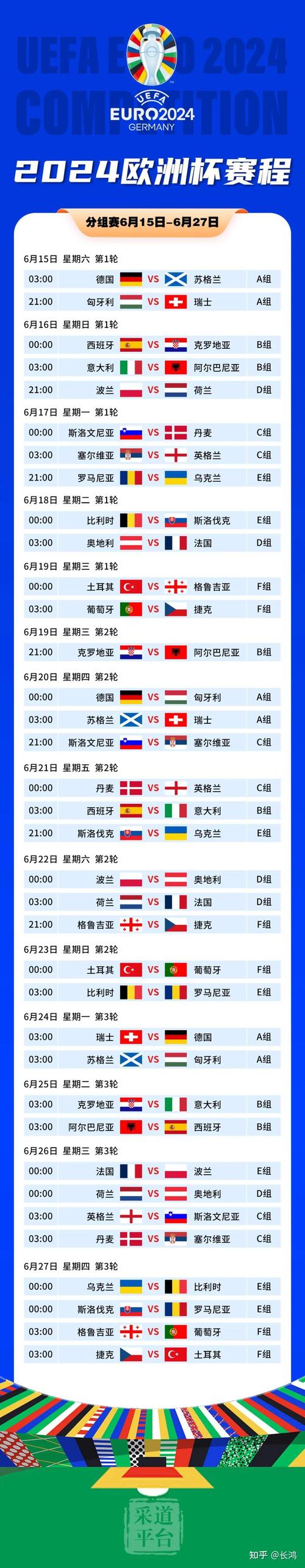 今晚欧洲杯中国赛程（今晚欧洲杯赛程时间表）