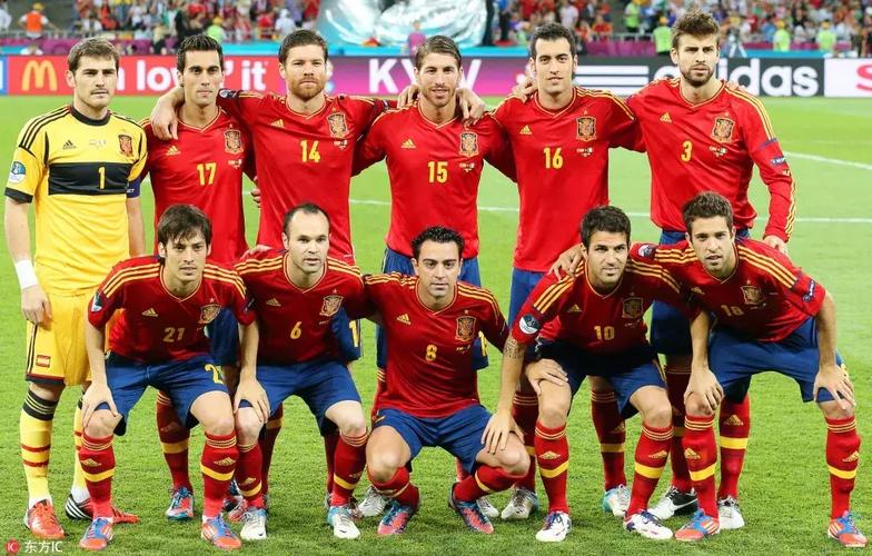2012欧洲杯西班牙主帅（2012年欧洲杯西班牙首发阵容）