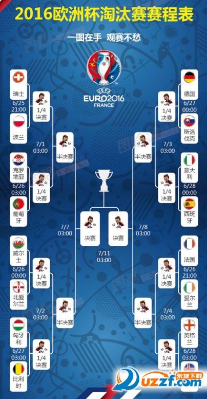 2016欧洲杯决赛比分（2016欧洲杯决赛比分表）