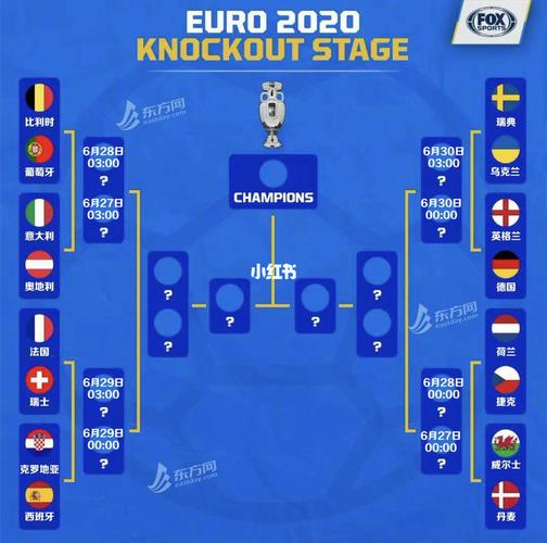 欧洲杯预测国足阵容（欧洲杯预测分析）