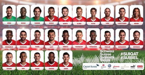 欧洲杯瑞士名次阵容（欧洲杯瑞士队员名单）
